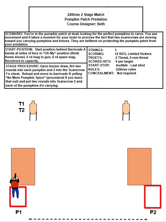 Stage 2